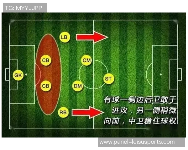 探索8人制足球阵型的战术布局与实战应用技巧解析 探索8人制足球阵型的战术布局与实战应用技巧解析